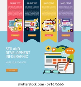 SEO and Development Infographic