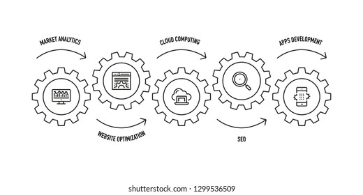 SEO AND DEVELOPMENT LINE ICON SET