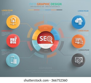 
SEO development, web marketing info graphic design, clean vector