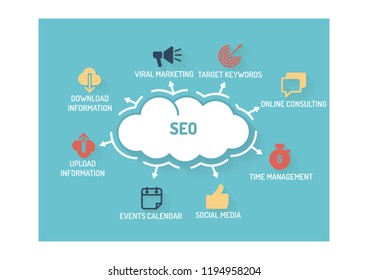 SEO ICON CONCEPT