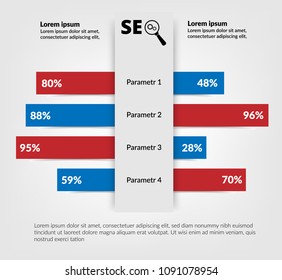 SEO icon and service comparison table with description and indicators