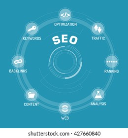 SEO ICON SET ON BLUE BACKGROUND