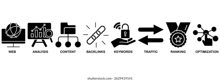 SEO ícone definir conceito de ilustração vetorial para otimização do mecanismo de pesquisa com ícone do site, análise, conteúdo, backlinks, palavras-chave, tráfego, classificação e otimização