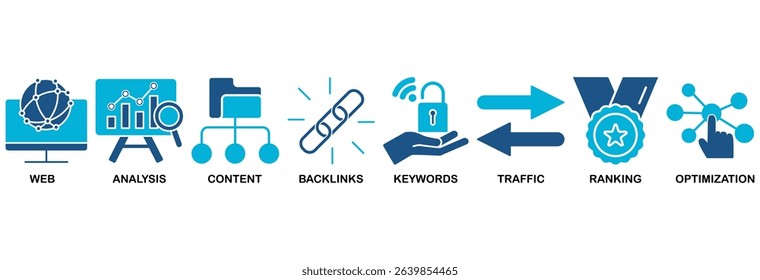 SEO icon set vector illustration concept for search engine optimization with icon of website, analysis, content, backlinks, keywords, traffic, ranking, and optimization