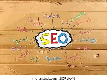 Seo Idea SEO Search Engine Optimization on Cardboard Texture illustration