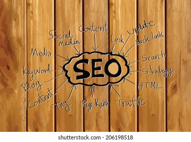 Seo Idea SEO Search Engine Optimization on wood background planks texture illustration