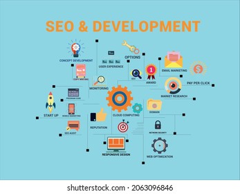 Seo infographic design with Ui icons