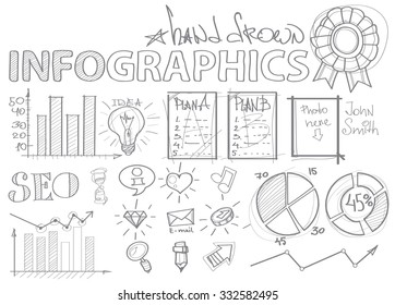 SEO infographics on white background, search engine optimization