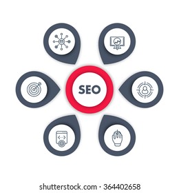 seo infographics template design, search engine optimization, internet marketing, web page indexing, seo tools line icons, vector 