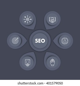 seo infographics template design, search engine optimization, internet marketing, web page indexing, seo tools linear icons, vector 