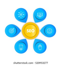 seo infographics template with line icons, search engine optimization, internet marketing, website indexing