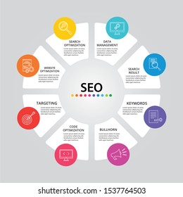 Seo Infographics vector design. Timeline concept include search optimization, data management, search result icons. Can be used for report, presentation, diagram, web design.