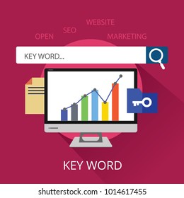 SEO Key Word Concept