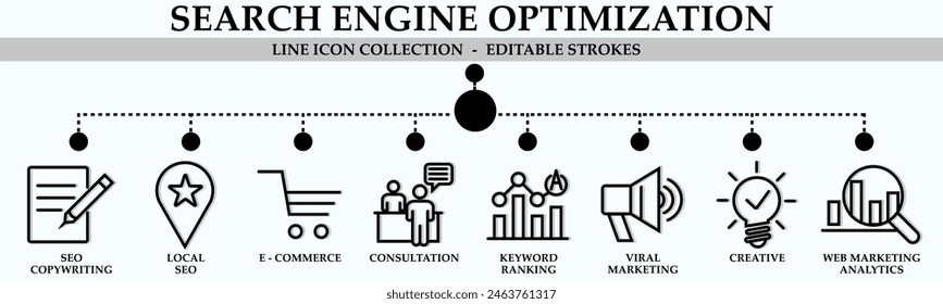 SEO line icon collection. Containing icons of seo copywriting, consultation, keyword ranking, web marketing analytics and more. Linear icon collection. Editable stroke. Vector illustration