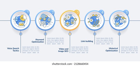 SEO marketing trends circle infographic template. Optimization tools. Data visualization with 5 steps. Process timeline info chart. Workflow layout with line icons. Lato-Bold, Regular fonts used
