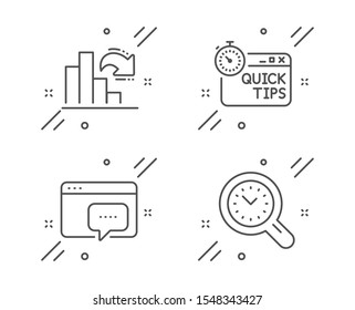 Seo message, Decreasing graph and Quick tips line icons set. Time management sign. Support chat, Column chart, Helpful tricks. Time analysis. Science set. Line seo message outline icon. Vector