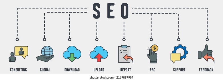 SEO-Optimierung Banner Web-Symbol. Online-Beratung, globale Lösung, Download, Upload, Bericht, Bezahlung per Klick, technischer Support, Feedback, Vektorgrafik-Konzept.