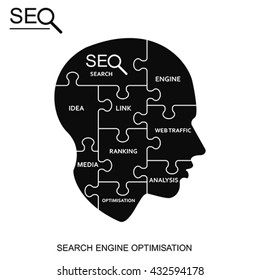 SEO puzzle head, vector