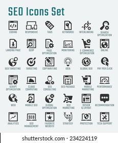 Keywords Icons Hd Stock Images Shutterstock