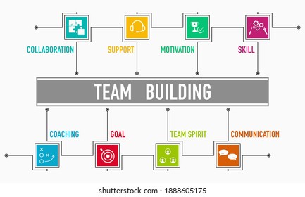 SEO search engine optimisation concept with pictogram keywords and icons