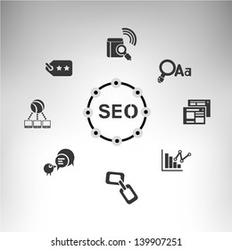 seo, search engine optimization
