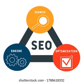 SEO : Search engine optimization. Flat illustration analytics design. infographics business concept. Internet web site promotion concept vector layout.