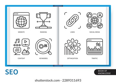 SEO Search engine optimization infographics elements set. Website, Keywords, Social Media, Content, Links, Ranking, Traffic, Optimization. Web vector linear icons collection