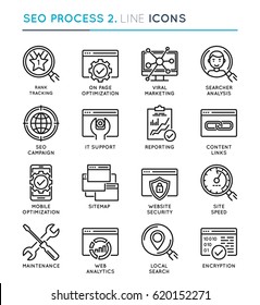 SEO Search Engine Optimization process thin line icon set. Part 2. Editable stroke. Vector illustration.