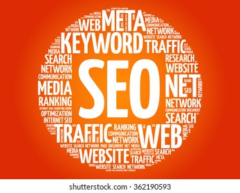 SEO - Search Engine Optimization word cloud, business concept