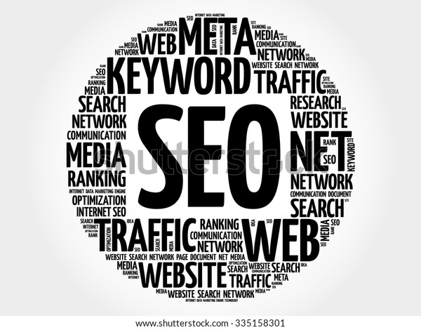 seo search word