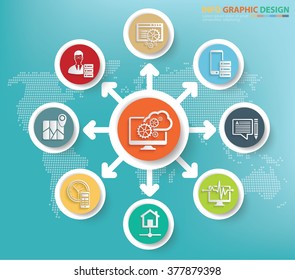 SEO and Software development info graphics design,clean vector