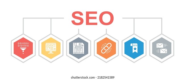 SEO vector illustration concept. Bookmark, Hosting, Hyperlink, Advertisement, Data Transfer promotion banner isolated on white background.