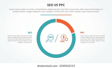 comparação de publicidade seo vs ppc oposto conceito infográfico para apresentação de slide com grande forma de círculo de contorno de piechart com vetor de estilo plano