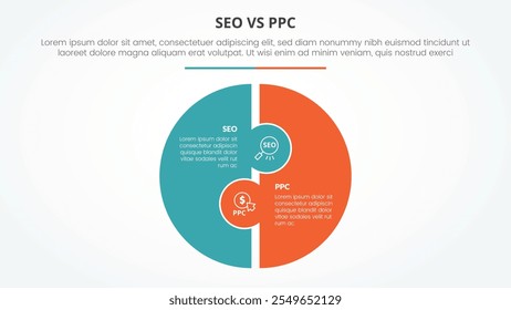 Comparación de publicidad SEO vs PPC Concepto de infografía opuesto para presentación de diapositivas con forma de rompecabezas de círculo grande con Vector de estilo plano