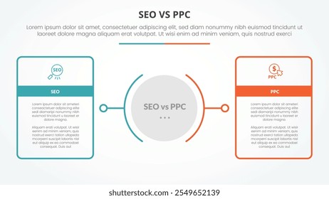Comparación de publicidad SEO vs PPC Concepto de infografía opuesto para presentación de diapositivas con caja de tabla de contorno grande con centro circular con Vector de estilo plano