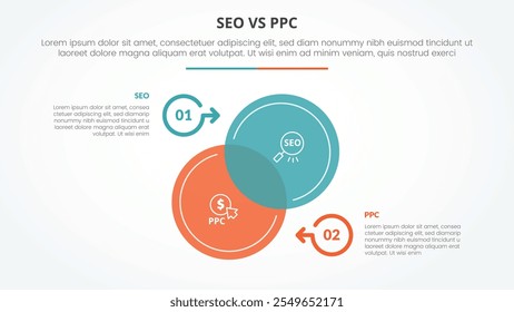 Comparación de publicidad SEO vs PPC Concepto de infografía opuesto para presentación de diapositivas con Big Circle Venn que se mezcla en el centro hacia arriba y hacia abajo con Vector de estilo plano