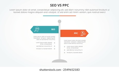 Comparación de publicidad SEO vs PPC Concepto de infografía opuesto para presentación de diapositivas con pilar de señales de tráfico con Vector de estilo plano