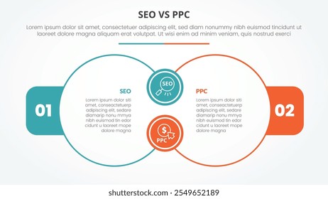 Comparación de publicidad SEO vs PPC Concepto de infografía opuesto para presentación de diapositivas con gran contorno Círculo Unir conexión con Vector de estilo plano