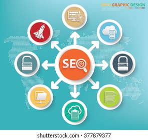 SEO and web development concept info graphics design,clean vector