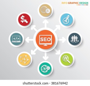 SEO and web development concept info graphics design,clean vector 