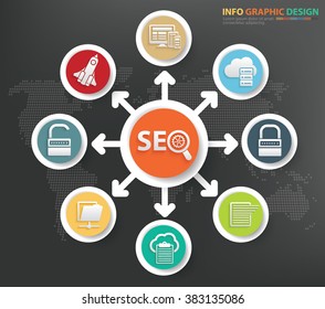 SEO and web development concept info graphics design,clean vector