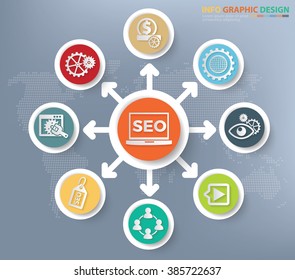 SEO and web development concept info graphics design,clean vector