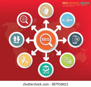 SEO and web development concept info graphics design, clean vector