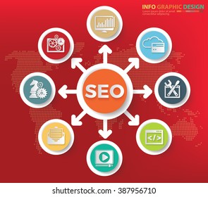 SEO and web development concept info graphics design, clean vector