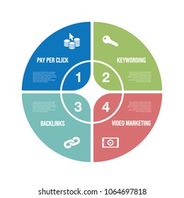 Seo and Web Optimization Infographic Icon Set