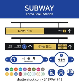 Seoul Subway Sign in Korea