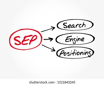 SEP - Search Engine Positioning acronym, technology concept background