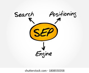 SEP - Search Engine Positioning acronym, technology concept background