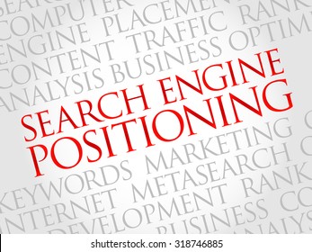 SEP - search engine positioning word cloud, business concept