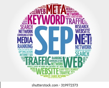 SEP - Search Engine Positioning word cloud, business concept